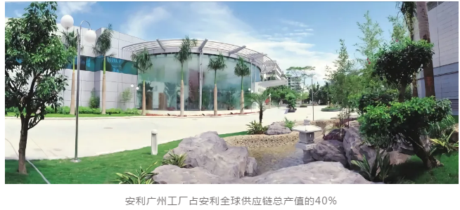 安利潘睦邻:聚焦大健康